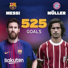 525 ball Messi empatou o recorde