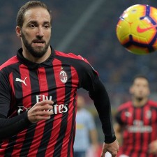 Qual o número da camisola que o Higuain vai usar no Chelsea?